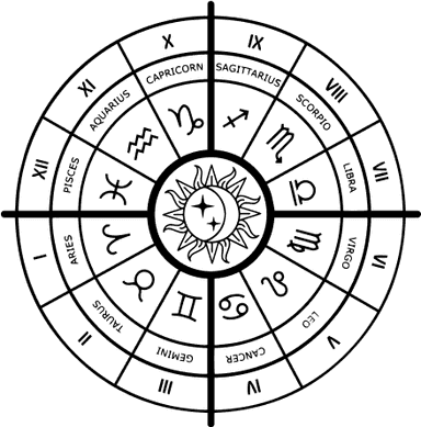 Read Today's Horoscope icon